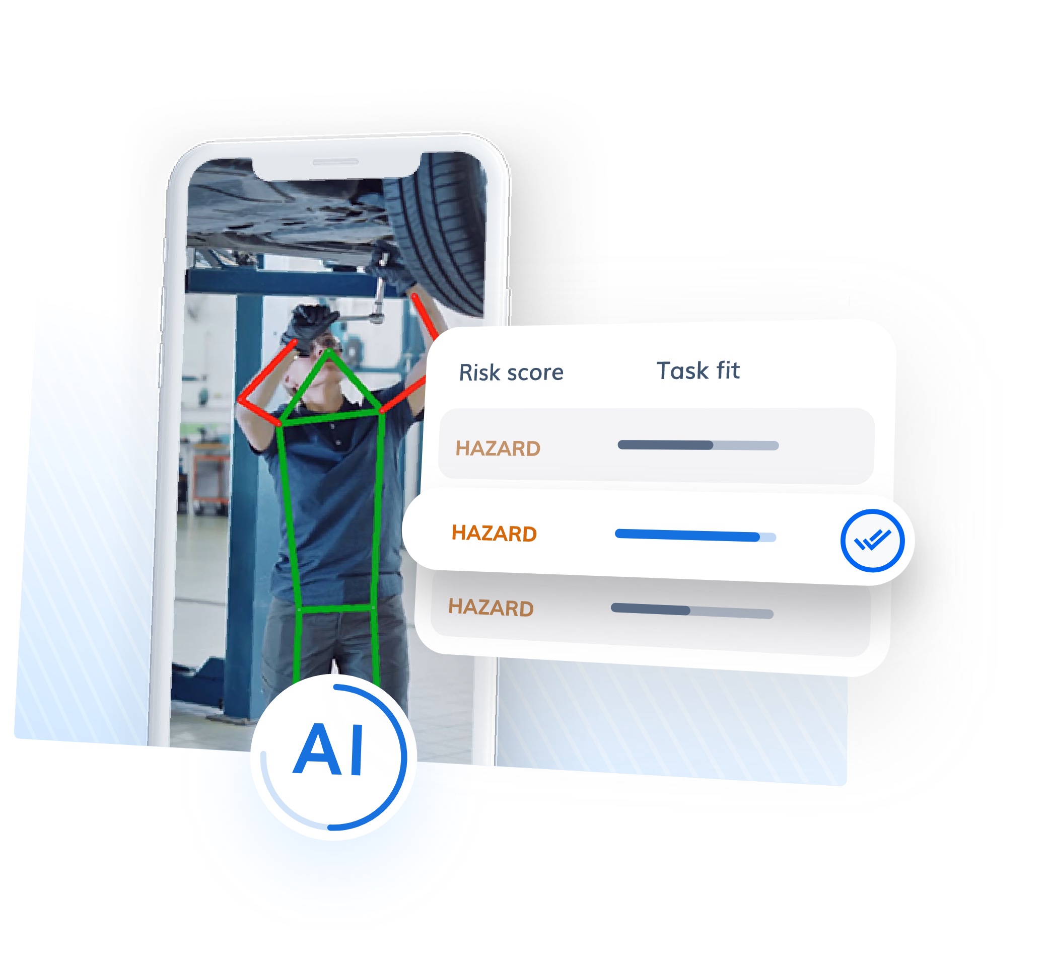 Image of an automotive mechanic working under a lifted car, overlaid with a screen displaying AI-based risk assessment, indicating 