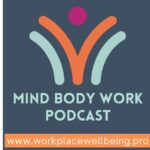 PODCAST RELEASE: 4 day work Week and boundaried work, is this the future for the UK? The Mind, Body, Work Podcast